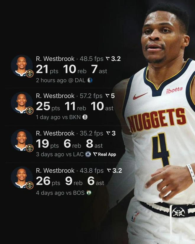 威少狂砍迎来胜利分，黄蜂迎来新赛季高光！的简单介绍